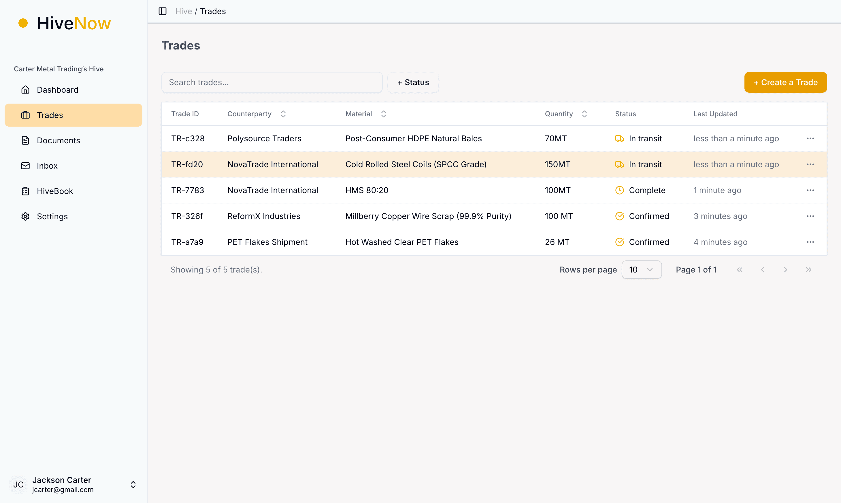 Orders List UI Preview